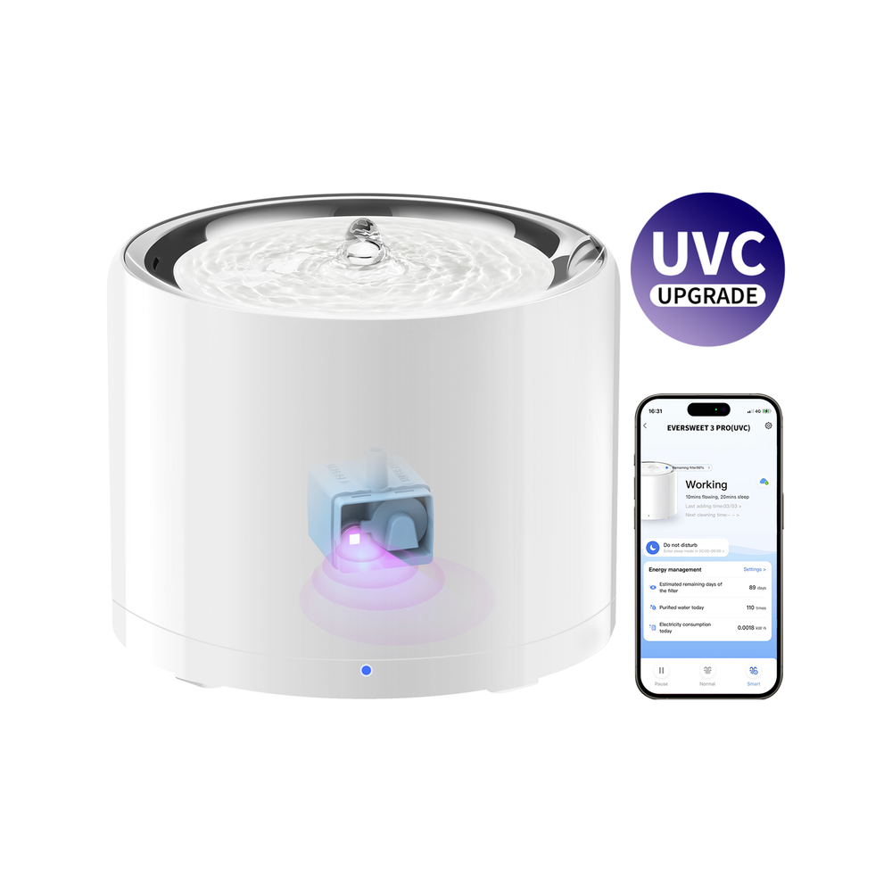 PetKit EverSweet Max 2 (UVC)